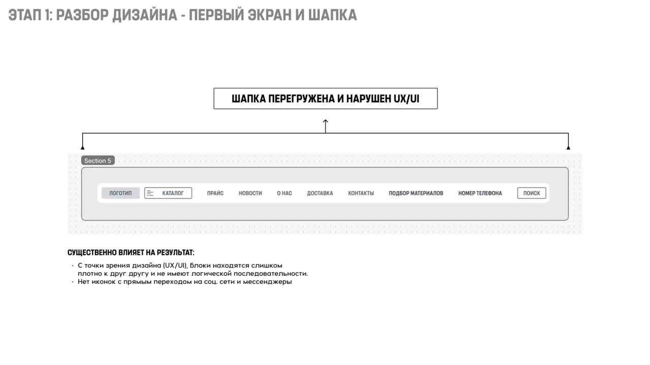 Разворот аудита 07
