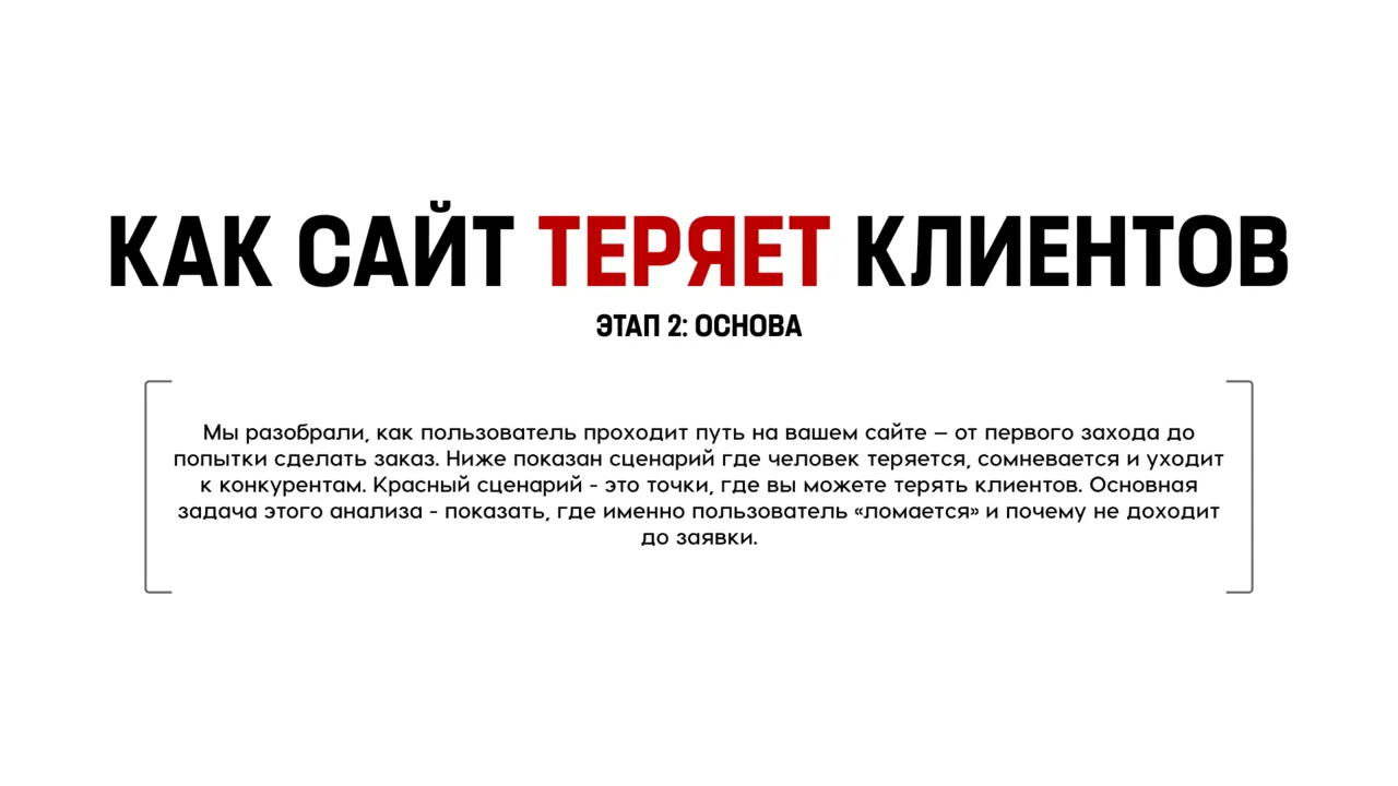 Разворот аудита 14