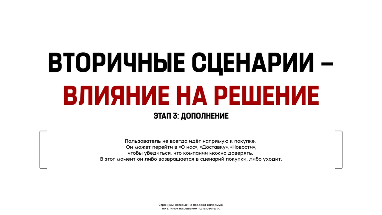Разворот аудита 20