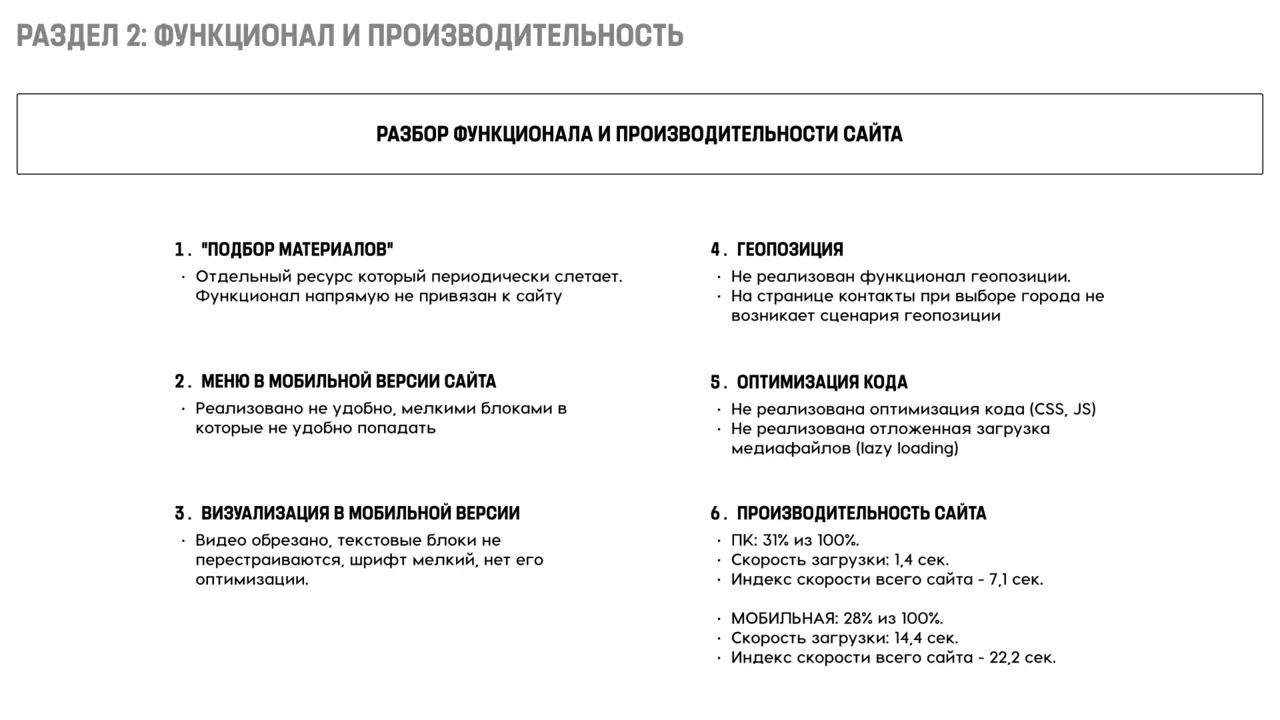 Разворот аудита 24