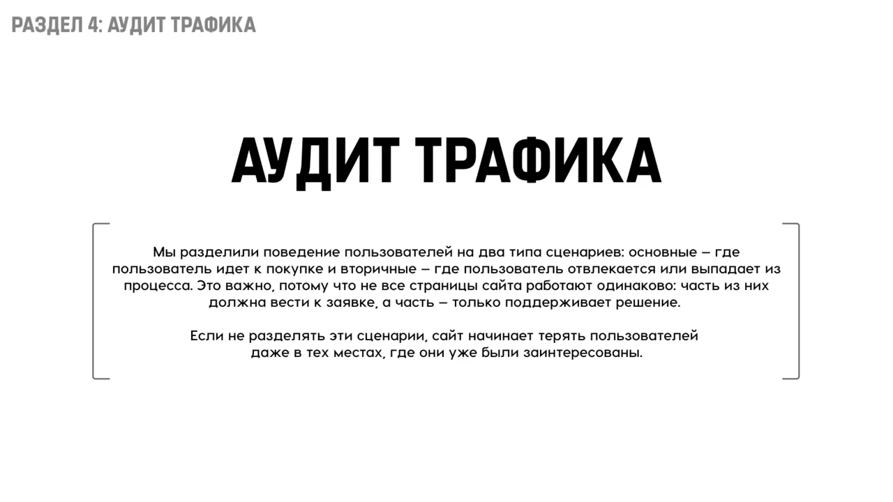 Разворот аудита 27